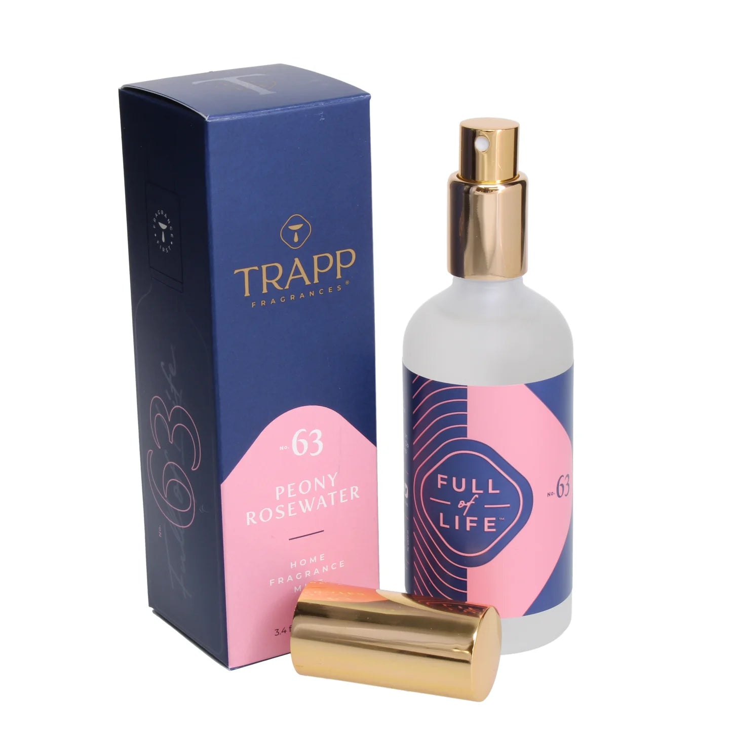 Home Fragrance Mist