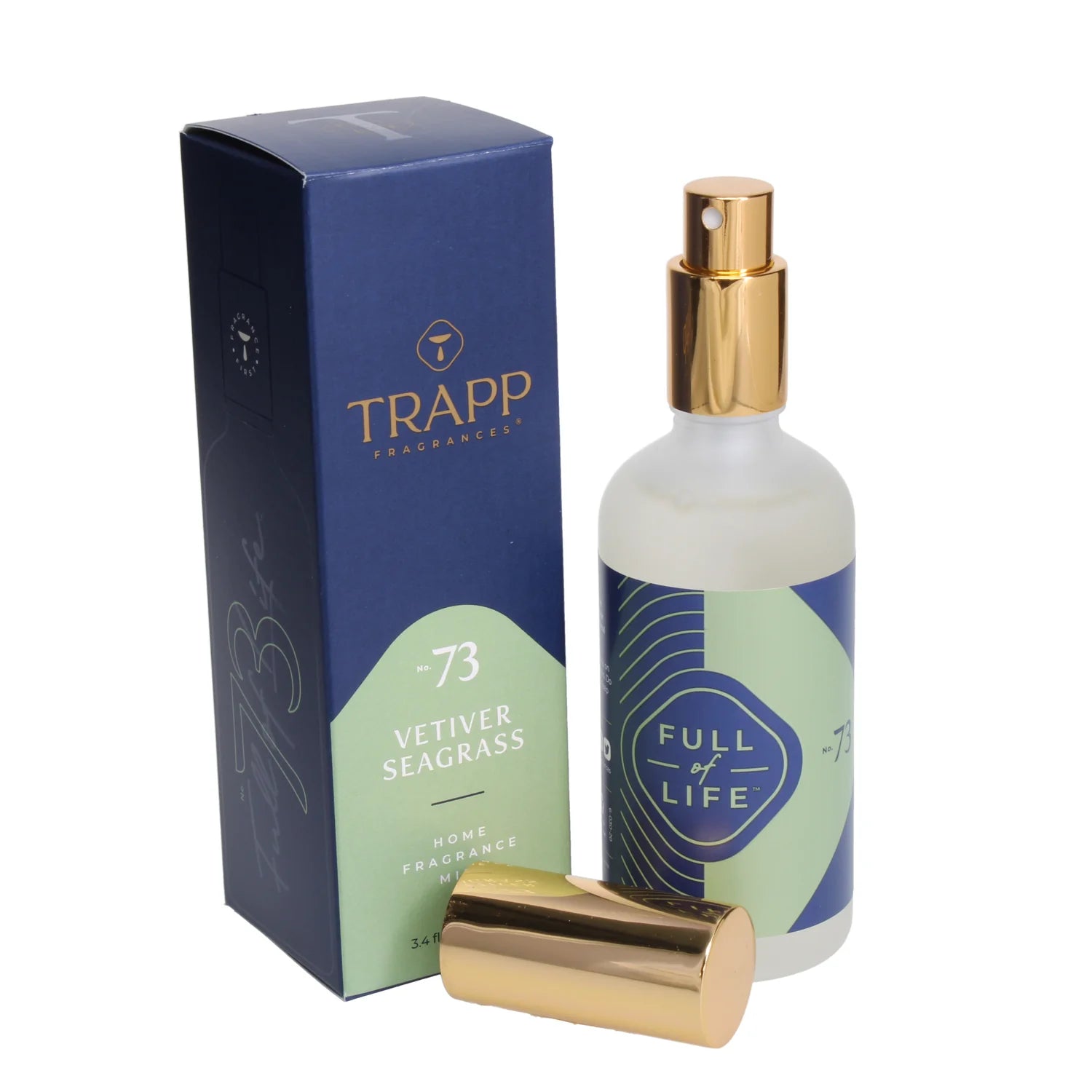 Home Fragrance Mist