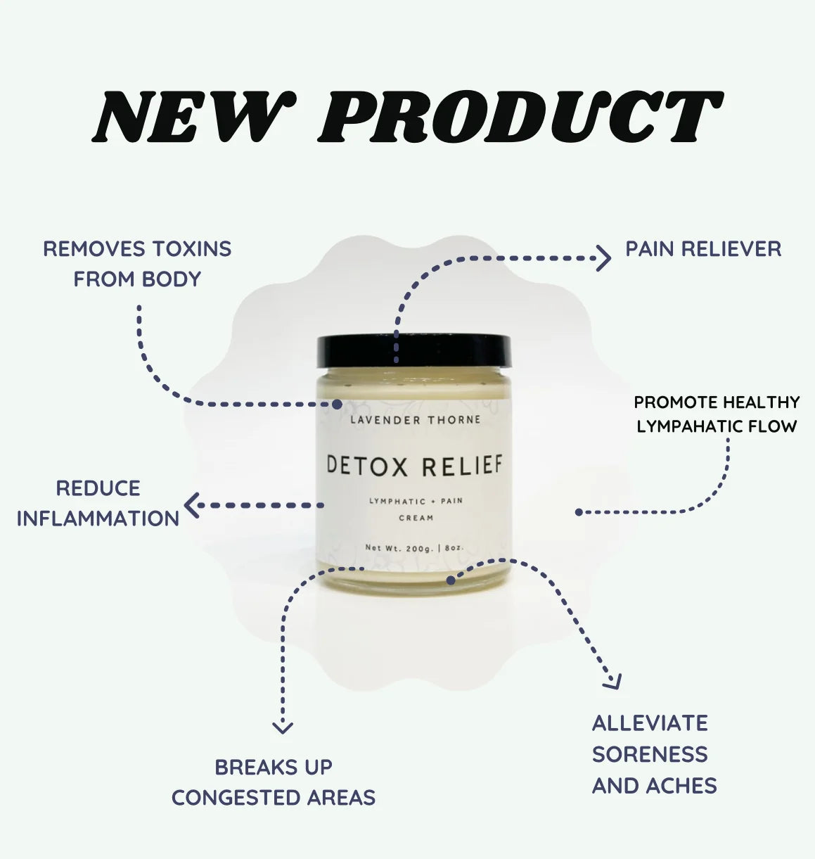 Detox Relief