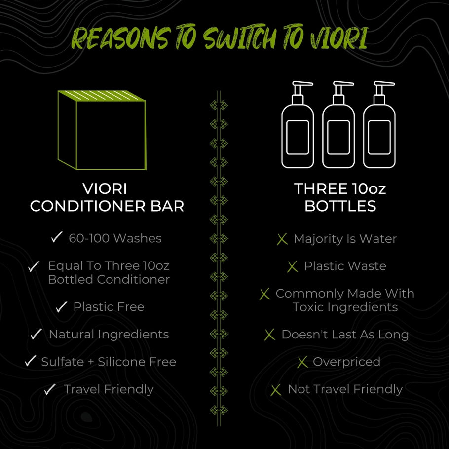 Rice Water Conditioner Bar - Tea Tree Mint Eo