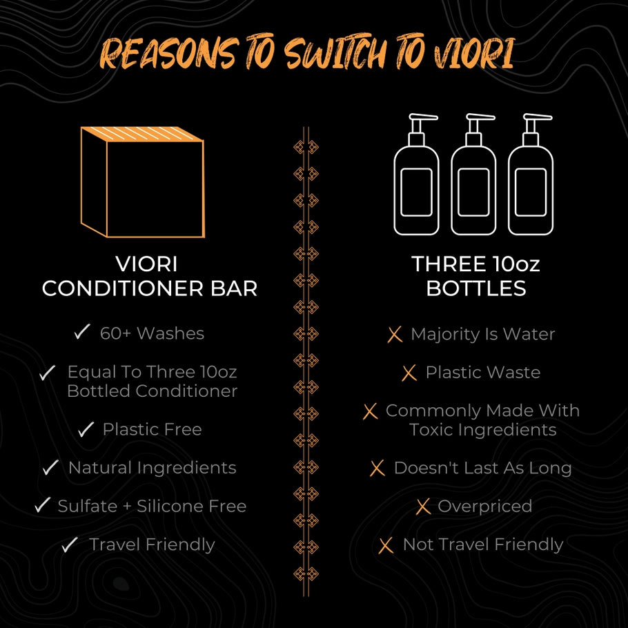 Rice Water Conditioner Bar - Citrus Zest Eo