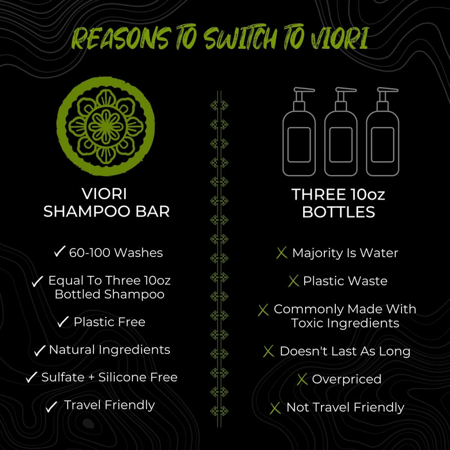 Rice Water Shampoo Bar - Tea Tree Mint Eo