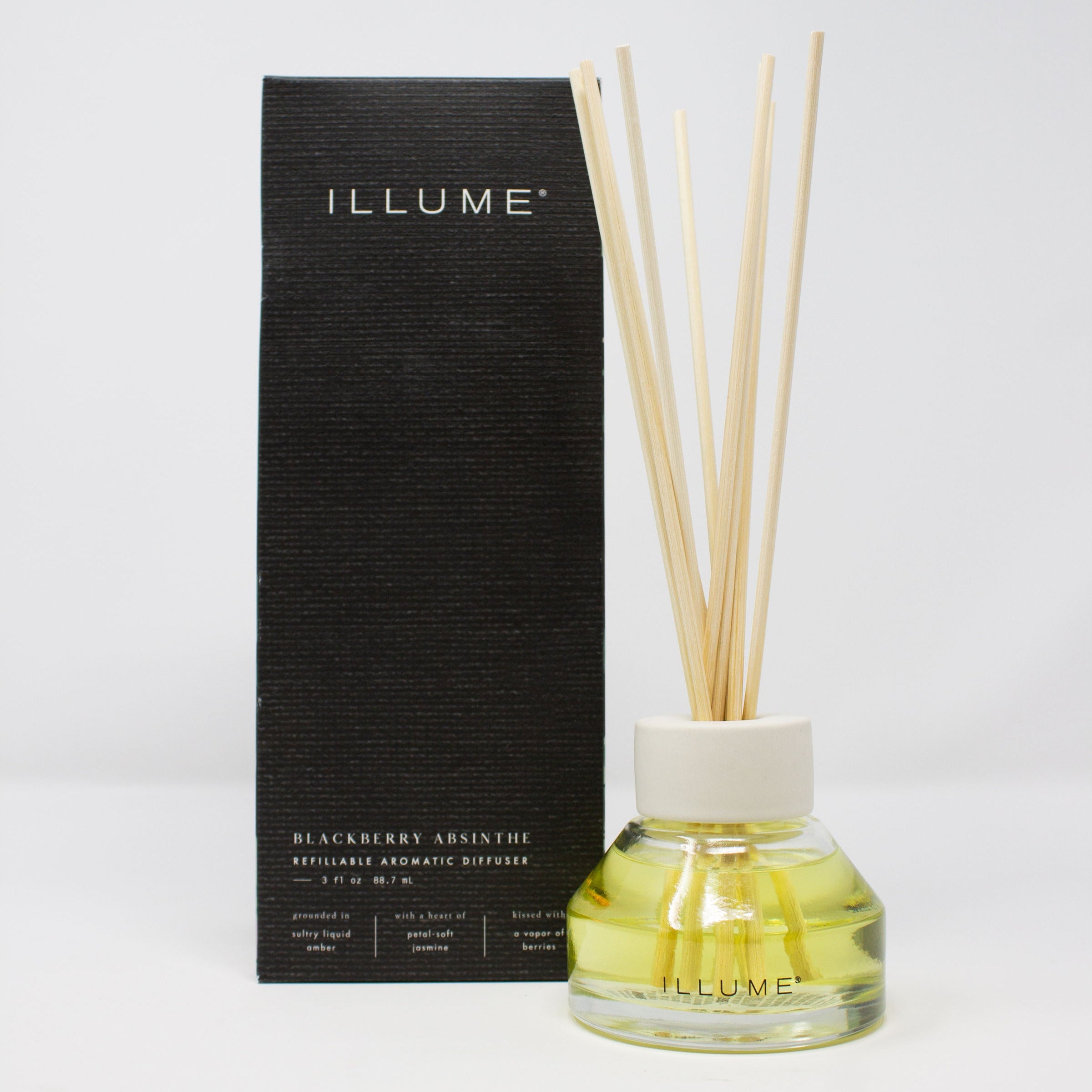 Blackberry Absinthe Diffuser